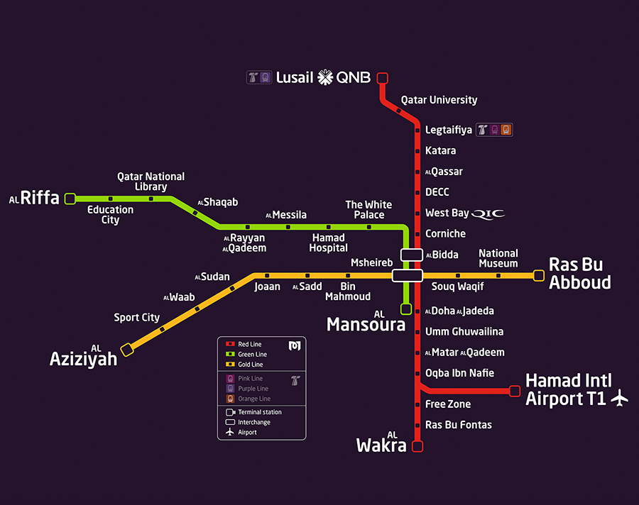 Qatar Rail Network Map